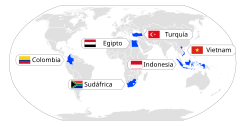 Situación de CIVETS