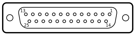 ISO 2110, DB-25 a 25-pol Buchse (weiblich), DÜE/DCE