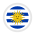 Wikimedia Uruguay