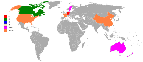 Japanische WM-Plazierungen