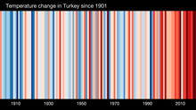 Almost one hundred thin vertical stripes mostly bluer to the left and redder to the right