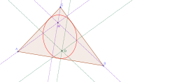 Cas du triangle acutangle.