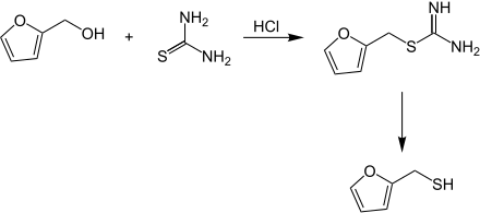 Synthese von 2-Furfurylthiol