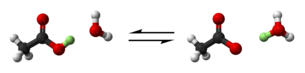 Acetic acid, CH3COOH, is composed of a methyl group, CH3, bound chemically to a carboxylate group, COOH. The carboxylate group can lose a proton and donate it to a water molecule, H20, leaving behind an acetate anion CH3COO- and creating a hydronium cation H3O . This is an equilibrium reaction, so the reverse process can also take place.