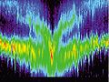 Deep Space 1 flew by comet Borrelly on September 22, 2001 and took these measurements with its plasma instruments between 90,000 kilometers (56,000 miles) and 2,000 kilometers (1,200 miles) away. These data show that the flow of ions around the comet's rocky, icy nucleus (the center of the deep V-shaped feature) is not centered on the comet's nucleus as scientists expected before the Borrelly flyby. Ions in the turbulent flow are heated to about 1 million Kelvin (2 million degrees Fahrenheit) causing the bands of ions to appear broad and jagged compared to the solar wind. Deep Space 1 completed its primary mission testing ion propulsion and 11 other advanced, high-risk technologies in September 1999. NASA extended the mission, taking advantage of the ion propulsion and other systems to undertake this chancy but exciting, and ultimately successful, encounter with the comet. More information can be found on the Deep Space 1 home page at http://nmp.jpl.nasa.gov/ds1/ . Deep Space 1 was launched in October 1998 as part of NASA's New Millennium Program, which is managed by JPL for NASA's Office of Space Science, Washington, D.C. The California Institute of Technology manages JPL for NASA.