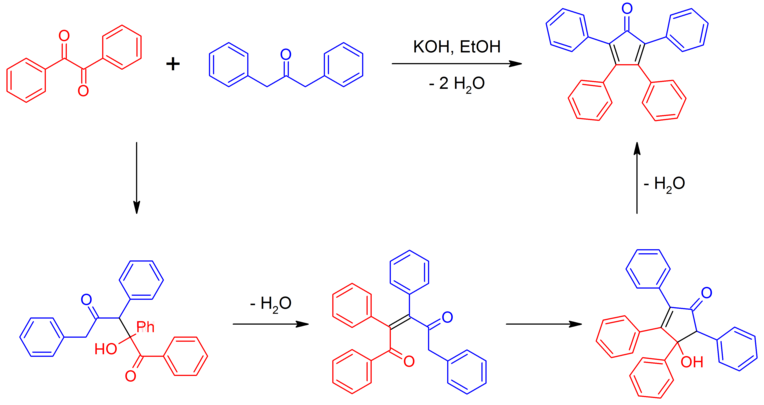 Synthèse de la tétraphénylcyclopentadiénone.