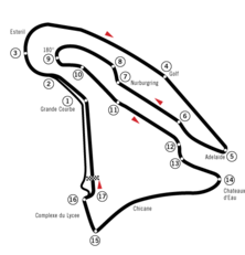 Streckenprofil