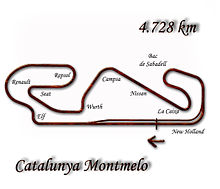 Circuit de Catalunya in Barcelona