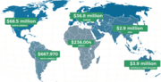 Origines géographiques des dons au mouvement Wikimédia par continent pour la campagne 2018-2019