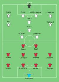 Alineación inicial