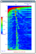 Velocity Analysis with SU