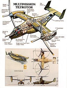 Early concept illustrations from late 1980s timeframe. The top view is an isometric view. Front, side and top views are shown below with a view of the wing folded.