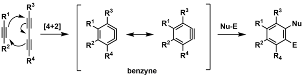 HDDA figure - Generalized (2)