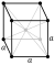 Body-centered cubic crystal structure for rubidium