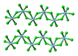 Kristallstruktur von Hafnium(IV)-chlorid