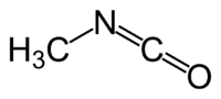 Structuurformule van methylisocyanaat