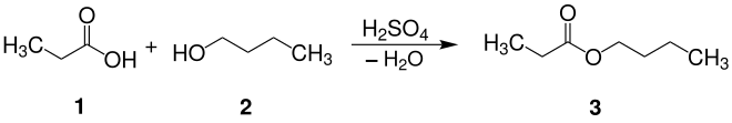 Synthese von Propionsäurebutylester