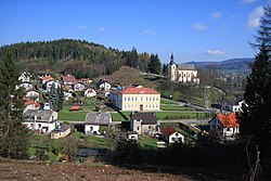 Skyline of Batňovice