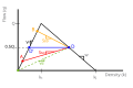 File:Wikipedia TrafficBottlenecks regular.svg