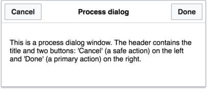 An example of a ProcessDialog