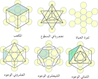 تشكيلات ثمرة الحياة