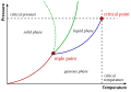 Pisipilt versioonist seisuga 8. juuni 2006, kell 09:28