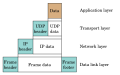 תמונה ממוזערת לגרסה מ־17:31, 9 בינואר 2007