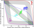 Vorschaubild der Version vom 11:14, 8. Aug. 2010