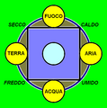 Miniatura della versione delle 21:14, 4 dic 2009