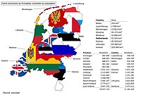 Dutch provinces as European countries by population - Or: some small European countries in comparison to the population of provinces in the Netherlands