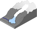 Blockbild eines Vorlandgletschers