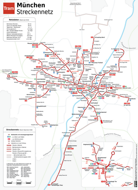 Image illustrative de l’article Tramway de Munich