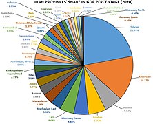 Podíl íránských provincií na HDP. Teherán vykazuje 45 % íránského průmyslu.[87]