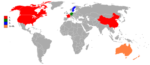 US-amerikanische WM-Plazierungen