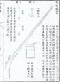 掣電銃：後裝而使用定裝彈藥的鳥銃。