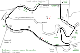 Circuito de Montjuïc