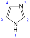 Fórmula esquelética con números