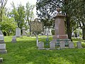 George Rogers Clark gravesite