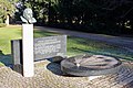 wikimedia_commons=File:Graz Stadtpark Kepler-Denkmal.jpg