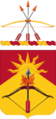 188th Air Defense Artillery "Forever Vigilant"