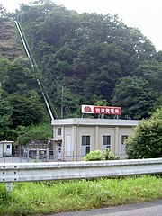 岩津発電所