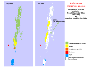 Répartition des langues des Anaman