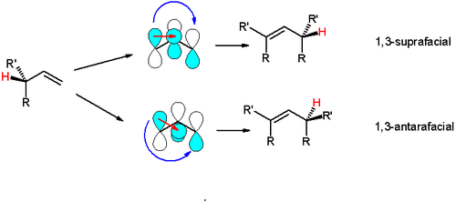 Antarafacial - suprafacial example