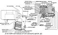 Schraubenverschluss System Welin