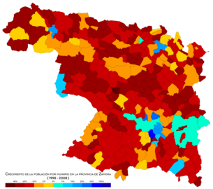 Crecimiento de la población entre 1998 y 2008