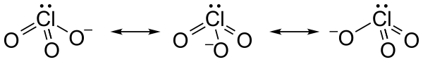 Resonantiestructuren van het chloraation