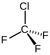 Image illustrative de l’article Chlorotrifluorométhane