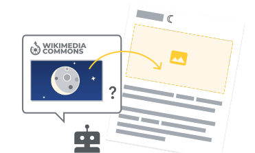 Onboarding image of "Add an image" tool, where a robot wants to add a picture of the Moon to the article "Moon".