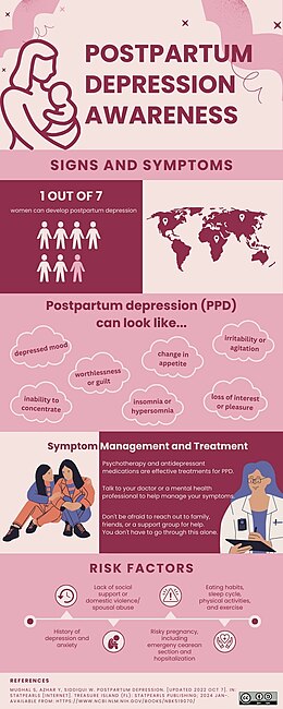 Description de l'image Postpartum Depression Awareness.jpg.