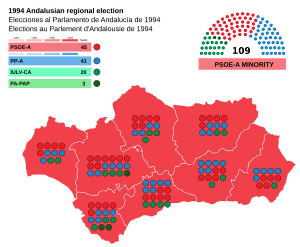 Elecciones al Parlamento de Andalucía de 1994